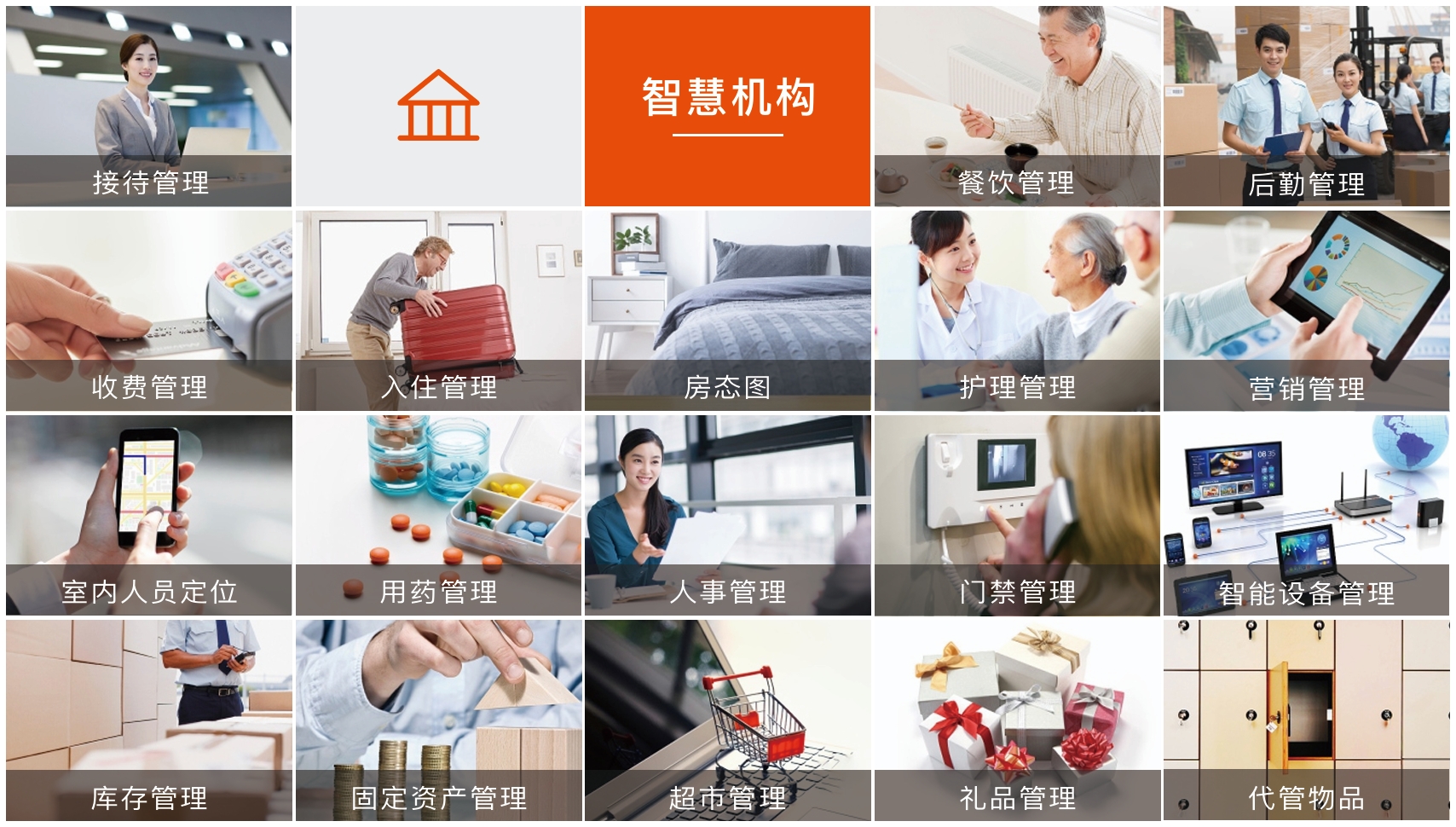 机构养老解决方案(图1)