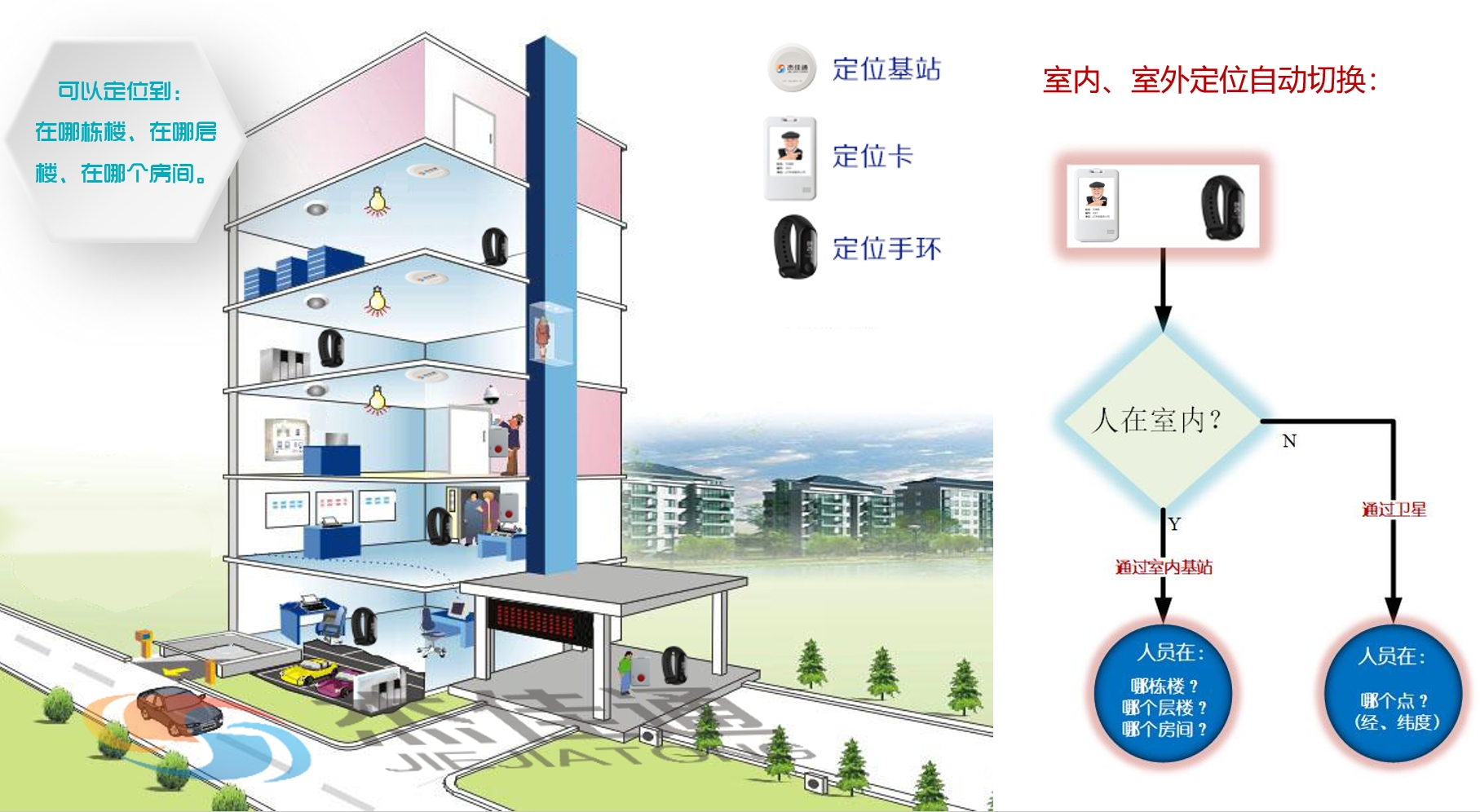 机构养老解决方案(图14)