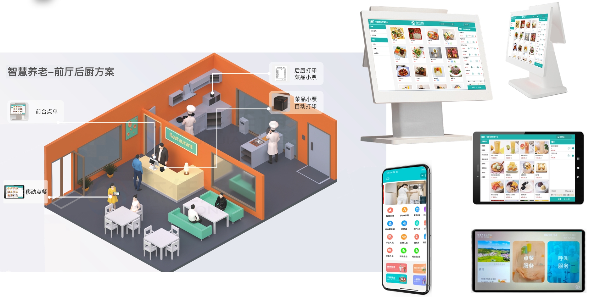 机构养老解决方案(图26)